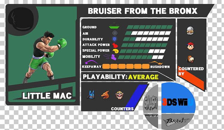 Super smash bros brawl mac download mediafire